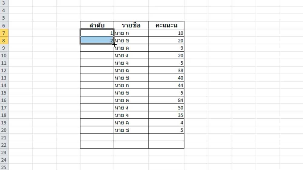 วิธีที่สองในการใส่ตัวเลขอัตโนมัติใน Excel 